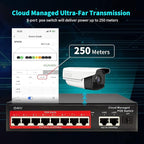STEAMEMO 8-Port Managed PoE Switch, Easy Smart Managed, Plug and Play, Support - Image 7