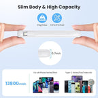 Portable Charger with Built-in Cables and AC Wall Plug 13800mAh, LCD Display - Image 3