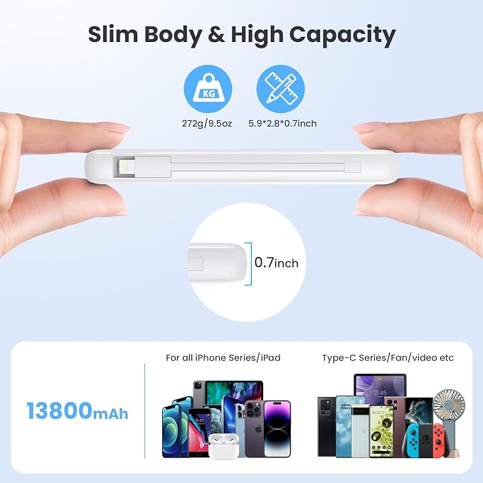 Portable Charger with Built-in Cables and AC Wall Plug 13800mAh, LCD Display - Image 3