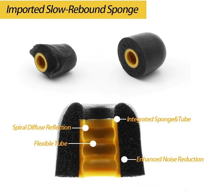Linsoul Tripowin TP45 Spiral Groove Memory Foam Eartips, 2 Pairs in Ear Monitor - Image 6