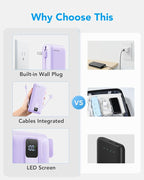 Charmast Portable Charger with Built-in Cables and Wall Plug, 20000mAh 20W USB - Image 6