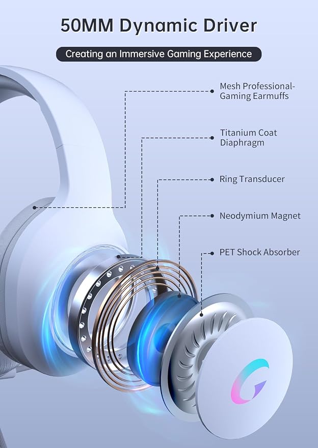 CM7002 Gaming Headset for PS5, Xbox Series, Surround Sound RGB Gaming Headphones - Image 4