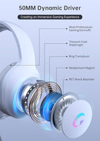 CM7002 Gaming Headset for PS5, Xbox Series, Surround Sound RGB Gaming Headphones - Image 4