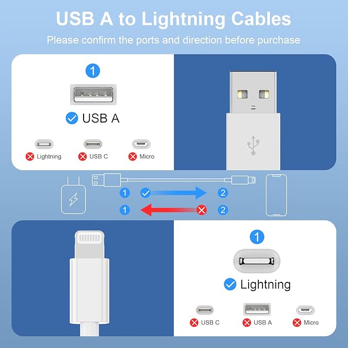 3Pack for iPhone Charging Cable 0.3M-Lightning to USB Cable Wire - Image 2