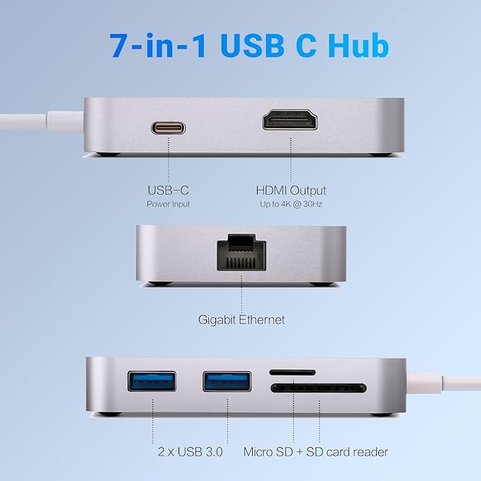 MINIX USB C Adapter, 7 in 1 USB C Hub - Image 4