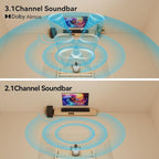 3.1CH Dolby Atmos Soundbar for Smart TV, 390w Virtual Atomos Surround Sound & - Image 5