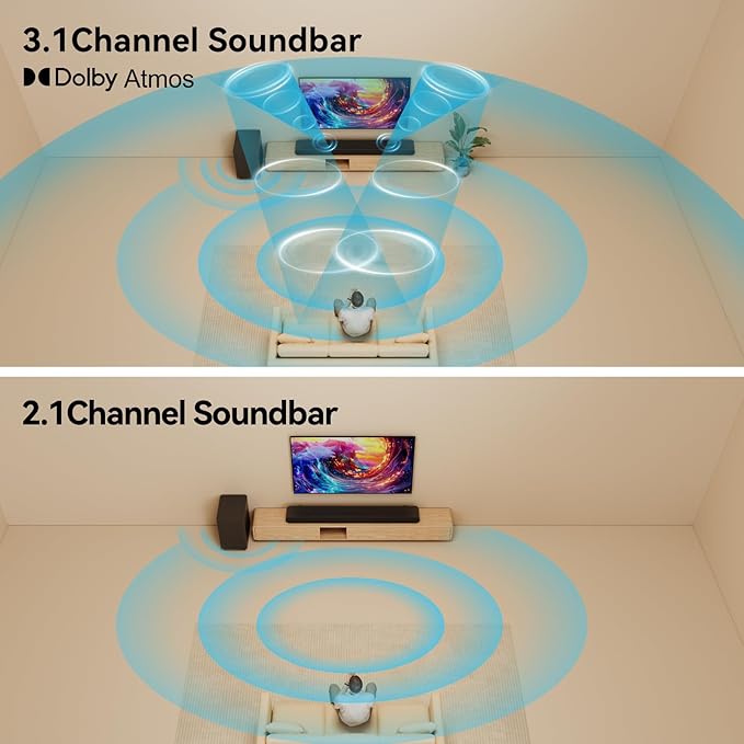 3.1CH Dolby Atmos Soundbar for Smart TV, 390w Virtual Atomos Surround Sound & - Image 5