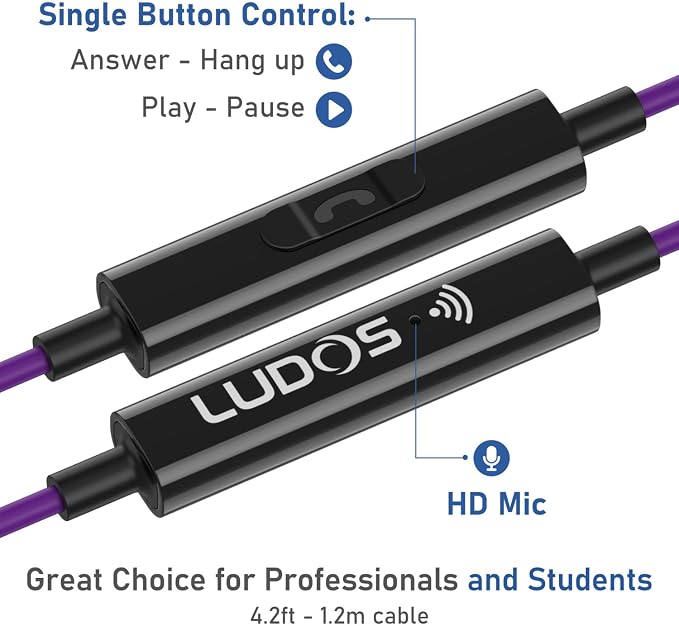 LUDOS Ultra USB C Headphones for iPhone 16 15 Pro Max Plus iPad Pro, 5 Years - Image 3