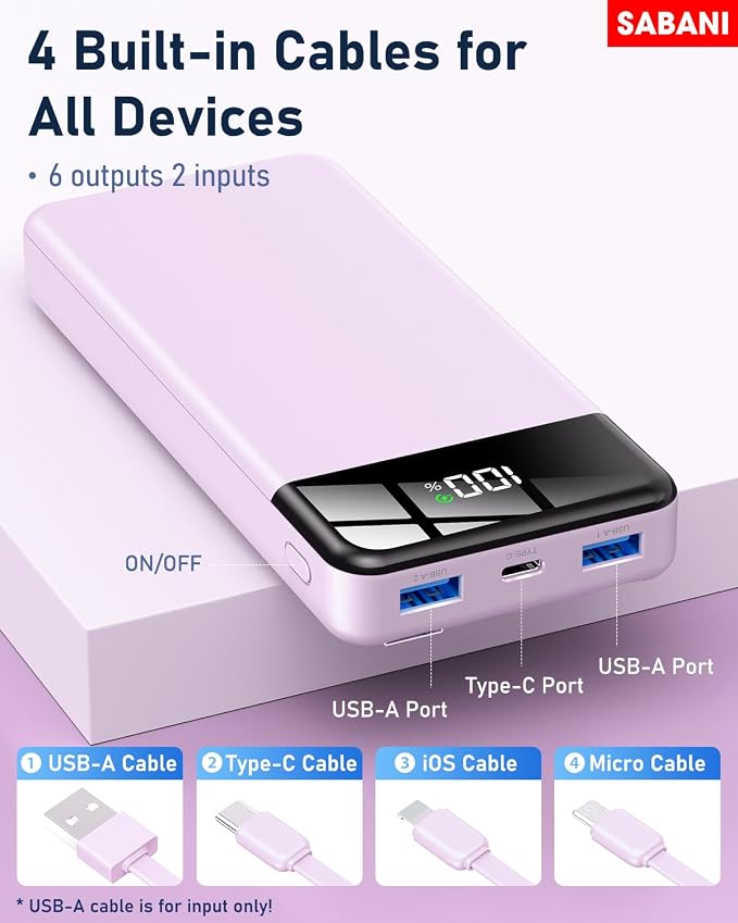 SABANI Portable Charger 35000mAh Power Bank - Image 5