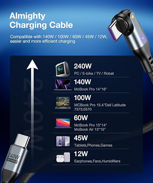 A.S Gen3 USBC Magnetic Charging Cable 240W, 9Pin USB C to USB C Magnet Charger - Image 3
