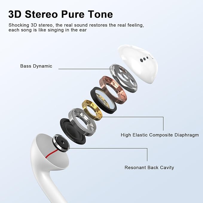 2 Pack Lightning Headphones, True Plug and Play Wired Earbuds - Image 3