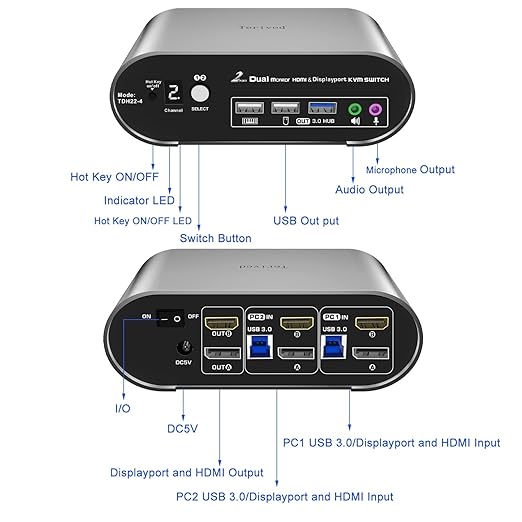 2 Computers 2 Monitors Automatic KVM Switch, Hotkey Switching, Audio and - Image 4