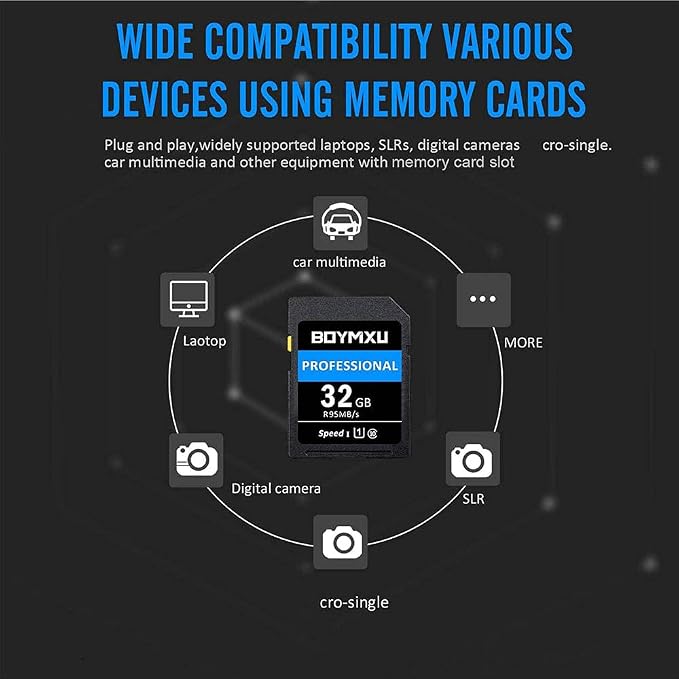Professional 1000 x Class 10 UHS-I U3 Memory Card - Image 5