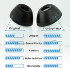 Comply TrueGrip MAX | Premium Memory Foam Replacement Earbud Tips - Image 2
