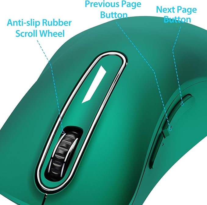 memzuoix 2.4G Wireless Mouse, 1400 DPI Computer Mice USB Receiver, Portable - Image 3