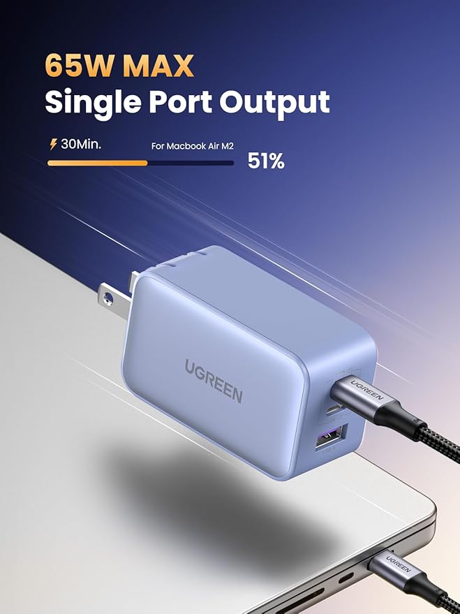 UGREEN 65W USB C Charger Block, Nexode 3-Port GaN Fast Type C Charger, Compact - Image 2