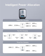 Anker USB C Charger, PPS 3-Port Fast Compact Foldable Wall Charger - Image 6