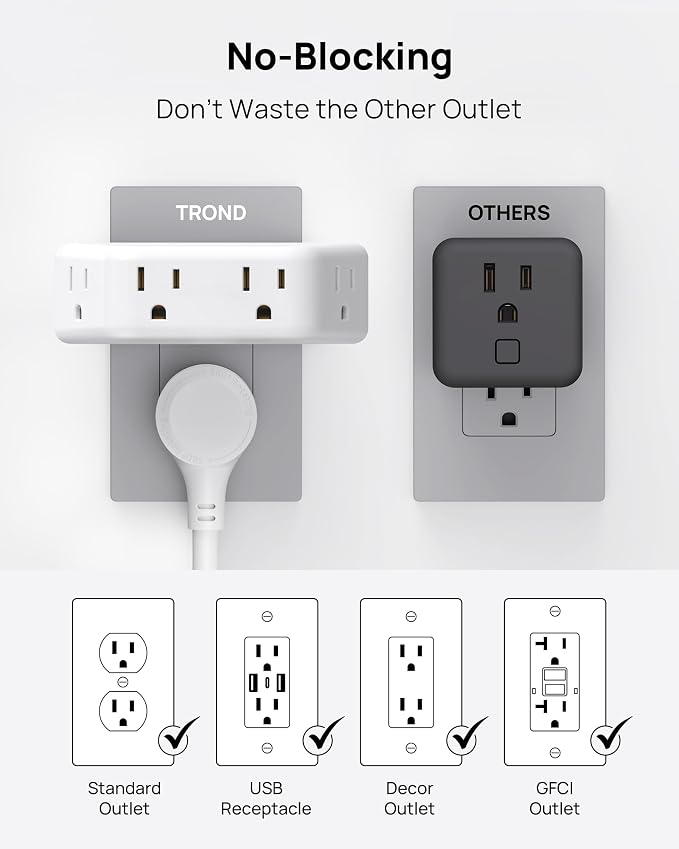 TROND Multi Plug Outlet Extender 2 Pack - Image 8