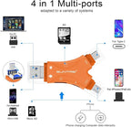 SUNTRSI SD Card Reader for iPhone/ipad/Android/Mac/Computer/Camera, 4 in1 Micro - Image 2
