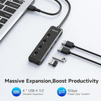 MOKiN USB 3.0 Hub, 5-Port Ultra Slim Data USB Extender - Image 4