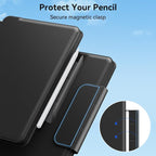 for iPad 9th Generation Case - Image 7