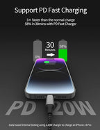 2ft USB C to Lightning Cable 2Pack, Power Delivery USB C iPhone Charger Fast - Image 3