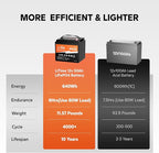 LiTime 12V 50Ah LiFePO4 Lithium Battery 12.8 Volt Deep Cycle Battery, 4000+ - Image 6