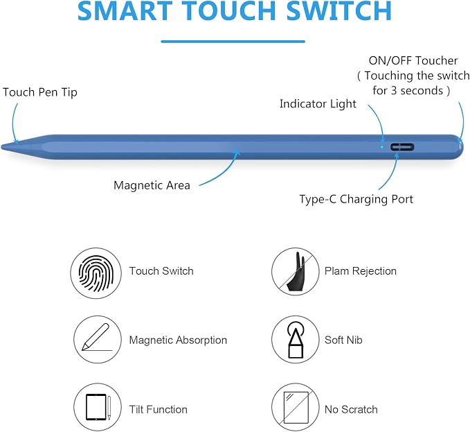 ​​​Stylus Pen for iPad 2018-2023 - Image 8