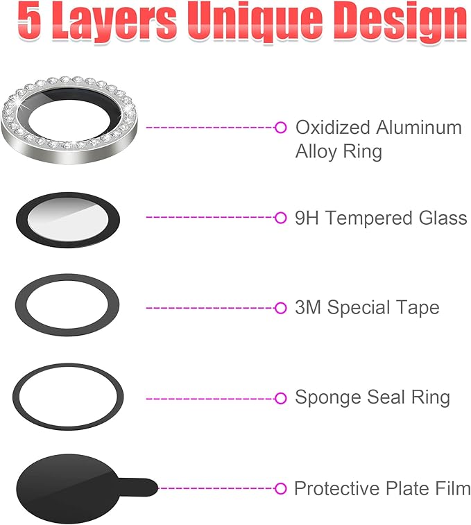 AGVEE 3+3 for iPhone 14 6.1" / 14 Plus 6.7" Camera Lens Protector, Bling - Image 7