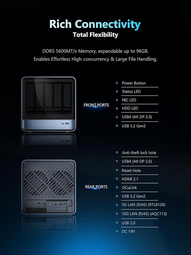 MINISFORUM N5 Pro-P370 5-Bay Desktop NAS, AMD Ryzen AI 9 HX Pro 370 12C/24T Up - Image 5