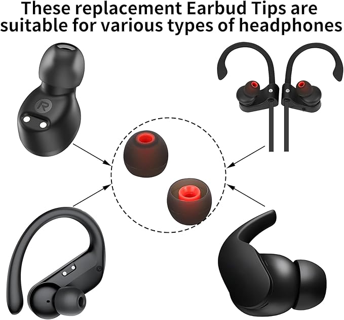 Earbud Tips Ear Bud Tips Soft Anti Slip Washable and Reusable Silicone - Image 3