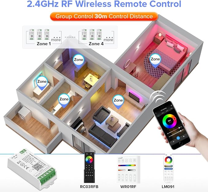 BTF-LIGHTING C05W RGBCCT PWM SMD FCOB 6PIN LED Strip 2.4GHz Tuya WiFi Group - Image 3
