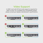 IOGEAR USB-C 8-Port Low Profile Docking Station - Image 6