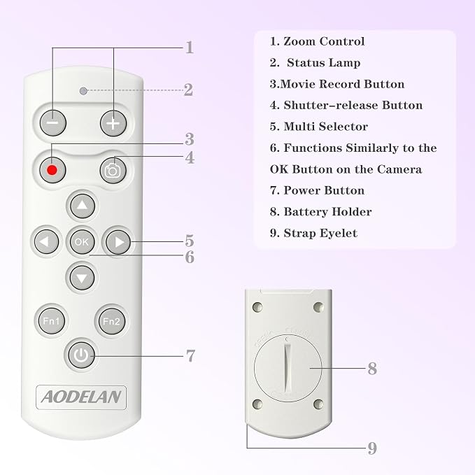 AODELAN Camera Remote Control Wireless Shutter Release - Image 7