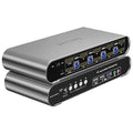 4 Computers 2 Monitors USB 3.0 HDMI KVM Switch 4K@60Hz by Terived