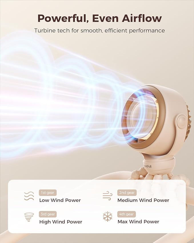 SWEETFULL Baby Stroller Fan - 4000mAh Rechargeable 4-Speed Quiet - Image 3