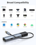 MOKiN 10Gbps USB C Hub Ethernet, 7 in 1 USB C Adapter - Image 7