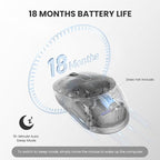 TECKNET Bluetooth Wireless Mouse, Compact & Portable, Silent Click, Ergonomic - Image 2