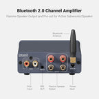 Fosi Audio BT20A Pro Bluetooth 5.0 Amplifier, 300W x2 Wireless Amp, TPA3255 2 - Image 2