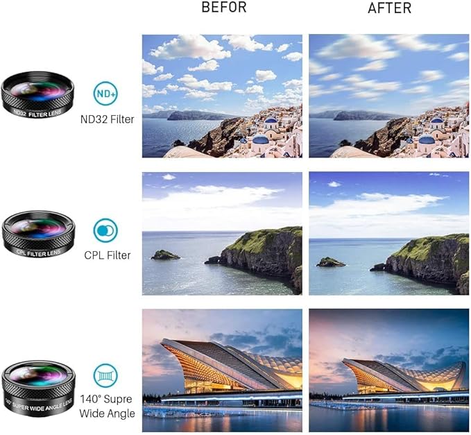 MIAO LAB 11 in 1 Phone Camera Lens Kit - Image 5