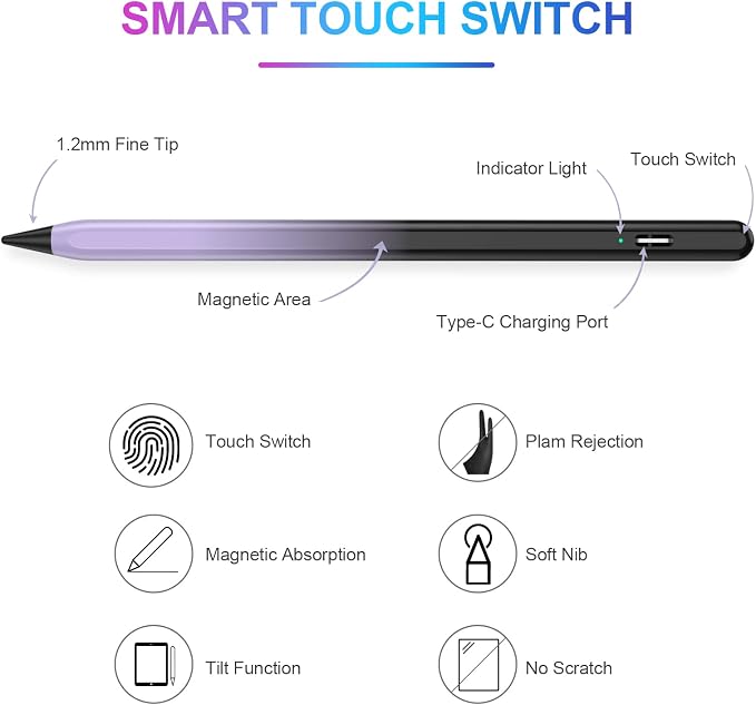 ​​​Stylus Pen for iPad 2018-2023 - Image 8