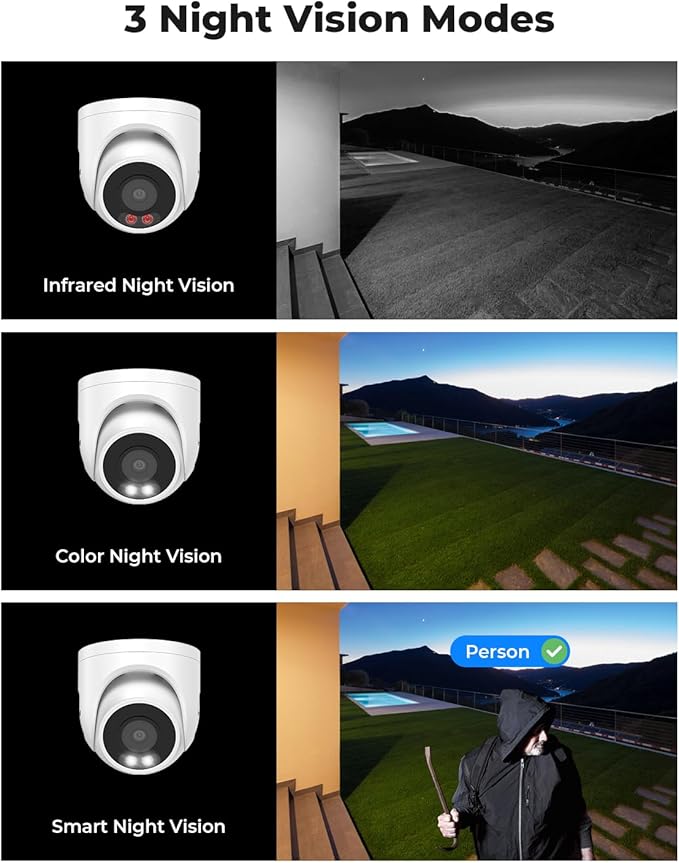 H.VIEW 4K Security Camera System, 4K/8MP 8CH NVR - Image 9