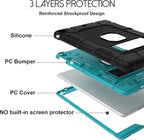 Rantice iPad 9th Generation Case, iPad 8th Generation Case, iPad 7th Generation - Image 3