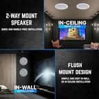 Vaiyer Home Theater System Kit, 6-Channel 6000 Watts Bluetooth Amplifier - Image 8