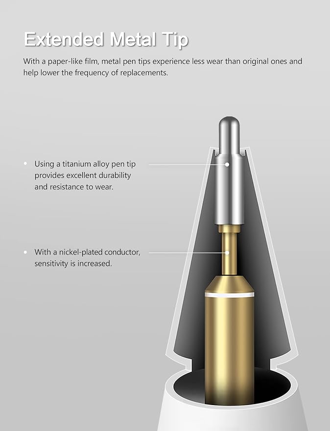MEKO 4 Pack Upgraded 0.72mm Fine Ponit Precise Replacement Tips - Image 5