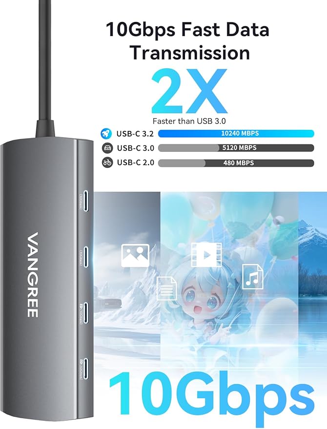 USB C Hub with Dual 4K@60Hz Displayports, 2 USB-A & 2 USBC 3.2 10Gbps Ports - Image 3