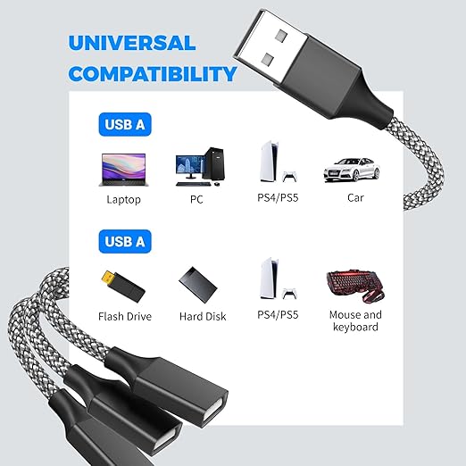 USB Y Splitter 1 in 3 Out, USB Male to 3 Female Cable - Image 6