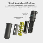 ELECOM NESTOUT Rugged Power Bank, 15000mAh Outdoor Charger, 32W USB C Fast - Image 6