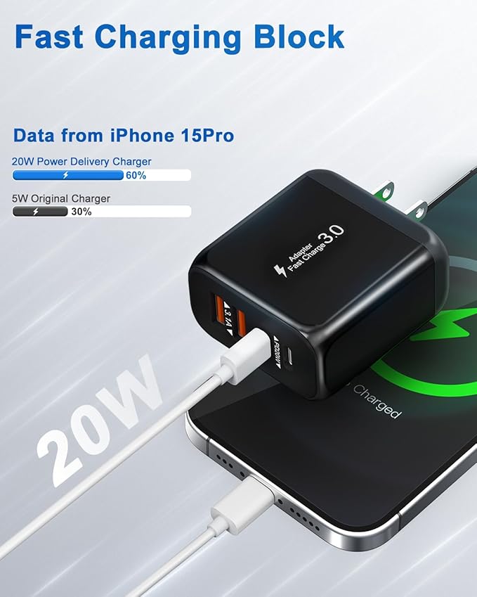 40W USB C Charger Block, 3 Pack 4-Ports Type C Fast Charging Cubes PD USBC Wall - Image 2