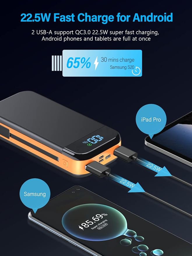 Portable Charger 32000mAh, 22.5W QC 3.0 PD 20W Smart LED Display Fast Charging - Image 7